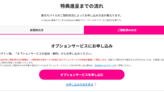 お申し込みの流れ|楽天モバイルご契約済みの方
