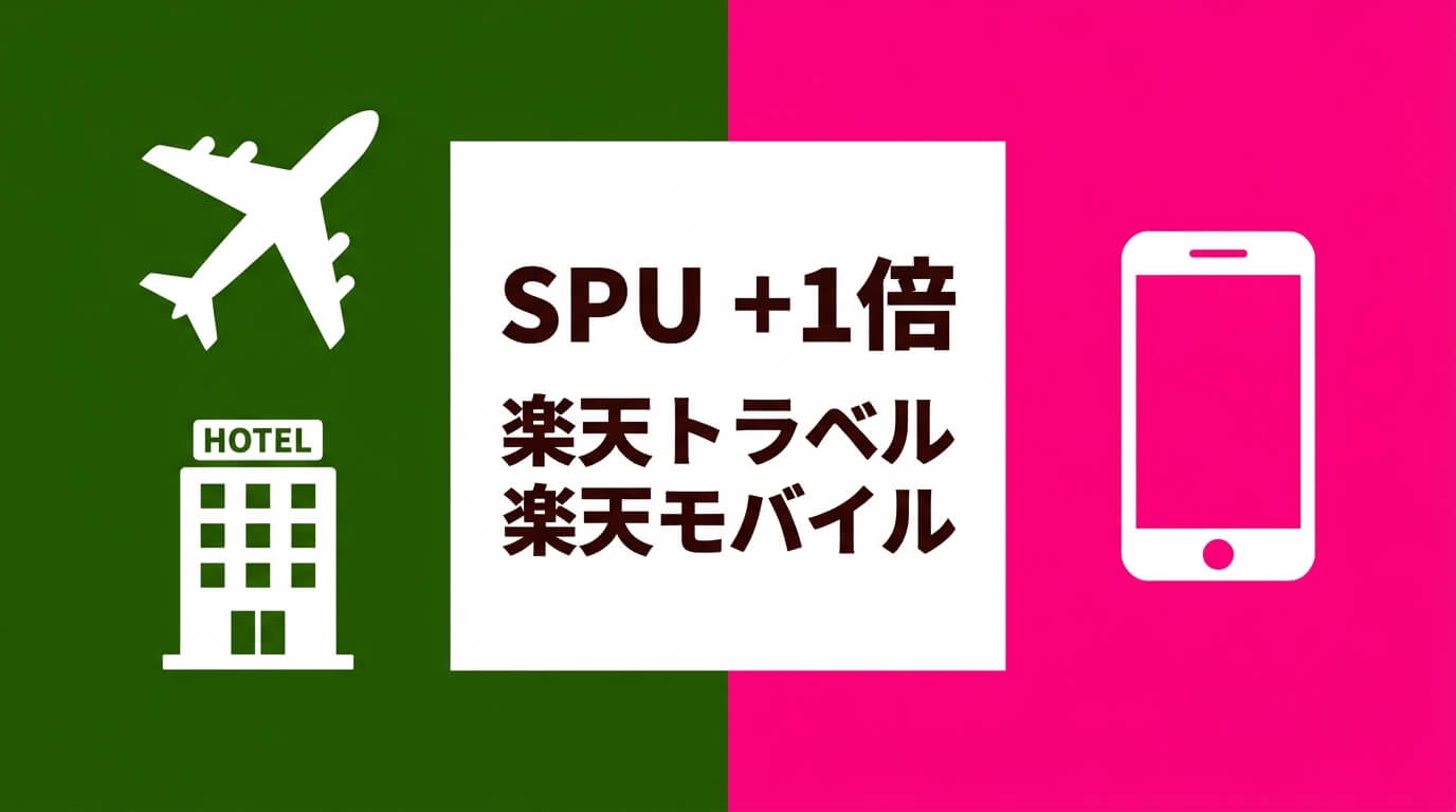 【楽天経済圏】楽天トラベル×楽天モバイルでSPU＋1倍！旅行・宿泊のついでにポイントを最大化する方法